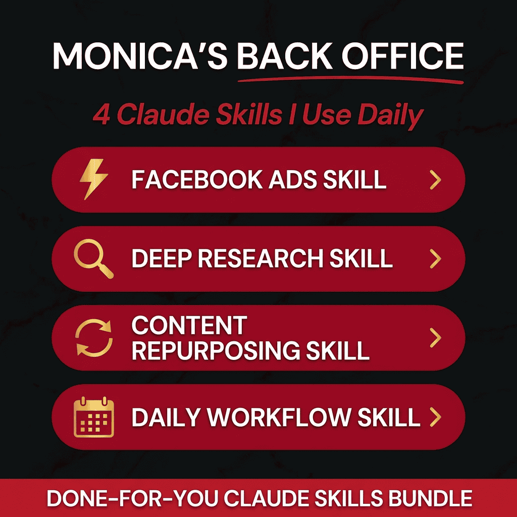 Monica's Back Office